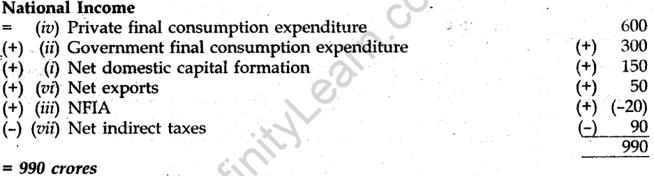 cbse-sample-papers-for-class-12-economics-compartment-delhi-2014-2-40