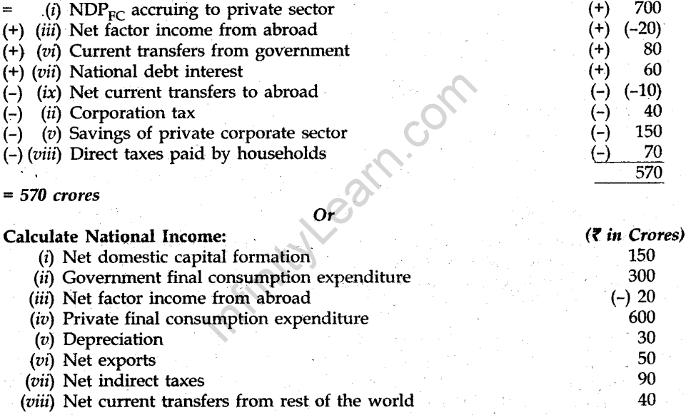 cbse-sample-papers-for-class-12-economics-compartment-delhi-2014-2-39