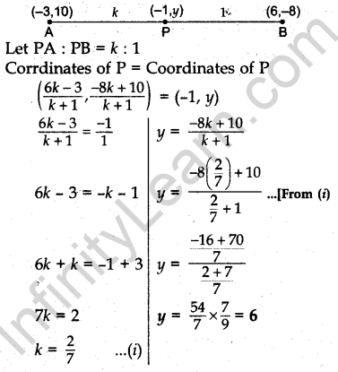 cbse-previous-year-question-papers-class-10-maths-sa2-outside-delhi-2013-20