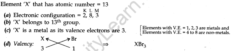 cbse-previous-year-question-papers-class-10-science-sa2-delhi-2012-1