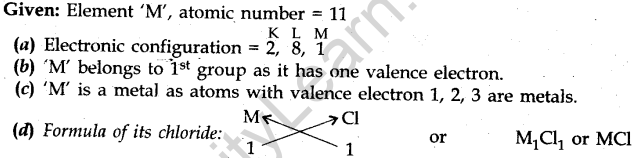 cbse-previous-year-question-papers-class-10-science-sa2-delhi-2012-18