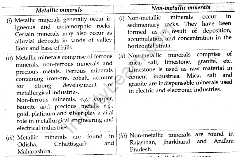 cbse-previous-year-question-papers-class-10-social-science-sa2-delhi-2013-1