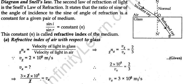 cbse-previous-year-question-papers-class-10-science-sa2-outside-delhi-2012-12
