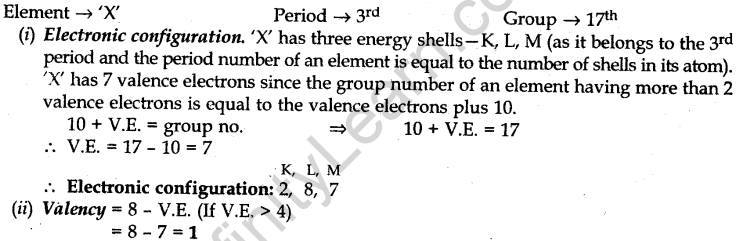 cbse-previous-year-question-papers-class-10-science-sa2-outside-delhi-2012-7
