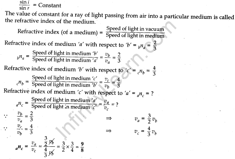 cbse-previous-year-question-papers-class-10-science-sa2-delhi-2013-20