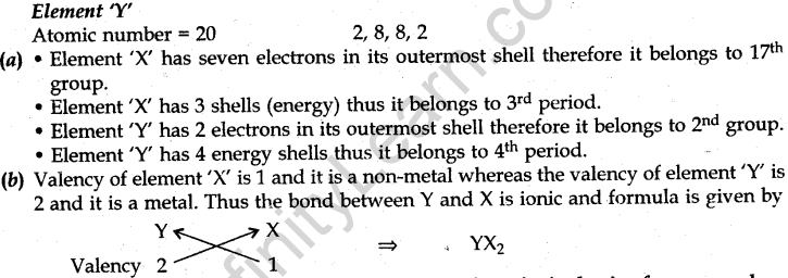cbse-previous-year-question-papers-class-10-science-sa2-delhi-2013-18