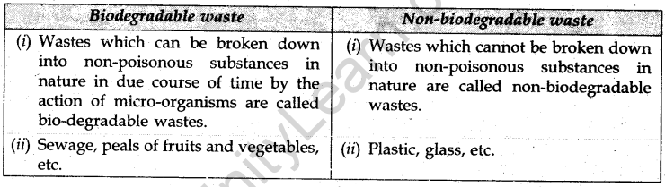 cbse-previous-year-question-papers-class-10-science-sa2-outside-delhi-2011-18