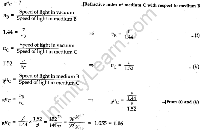 cbse-previous-year-question-papers-class-10-science-sa2-delhi-2013-28