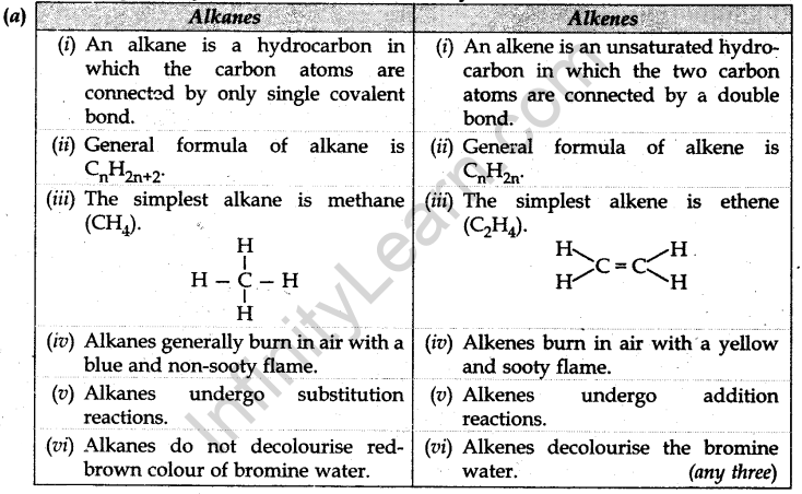 cbse-previous-year-question-papers-class-10-science-sa2-delhi-2013-17