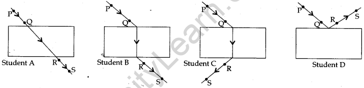 cbse-previous-year-question-papers-class-10-science-sa2-delhi-2011-18
