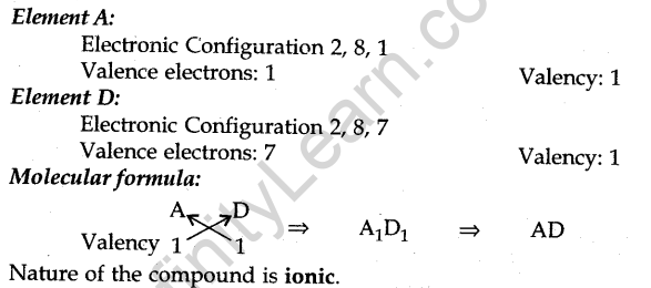 cbse-previous-year-question-papers-class-10-science-sa2-outside-delhi-2014-3