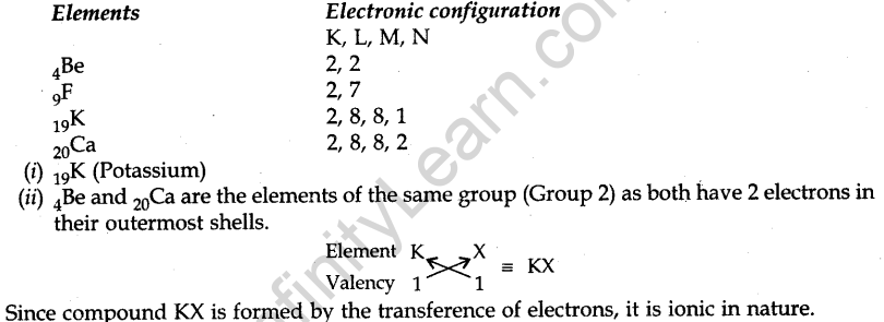 cbse-previous-year-question-papers-class-10-science-sa2-delhi-2015-16