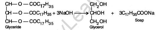 carbon-compounds-cbse-notes-class-10-science-18