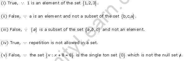 RD-Sharma-Class-11-Solutions-Chapter-1-Sets-Ex-1.4-Q2