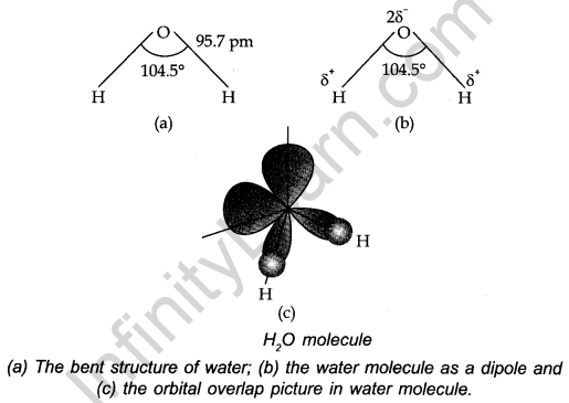 hydrogen-cbse-notes-for-class-11-chemistry-7
