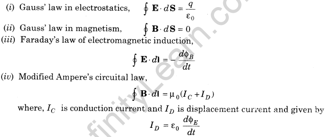 electromagnetic-waves-cbse-notes-for-class-12-physics-2