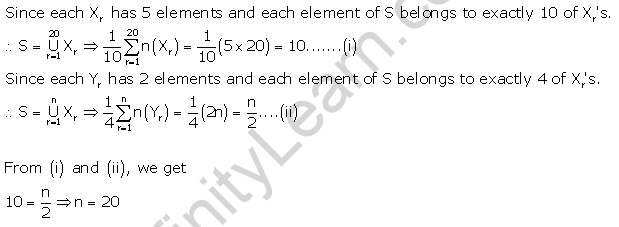 RD-Sharma-Class-11-Solutions-Chapter-1-Sets-Ex-1.6-Q15