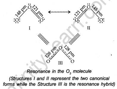 chemical-bonding-and-molecular-structure-cbse-notes-for-class-11-chemistry-18