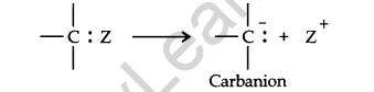 organic-chemistry-some-basic-principles-and-techniques-cbse-notes-for-class-11-chemistry-11