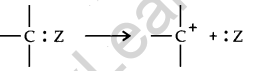 organic-chemistry-some-basic-principles-and-techniques-cbse-notes-for-class-11-chemistry-9