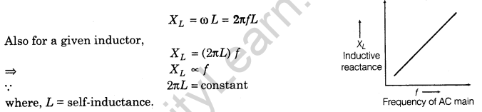 alternating-current-cbse-notes-for-class-12-physics-5