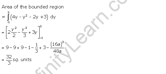 RD-Sharma-Class-12-Solutions-Chapter-21-Areas-of-Bounded-Regions-Ex-21.4-1-1