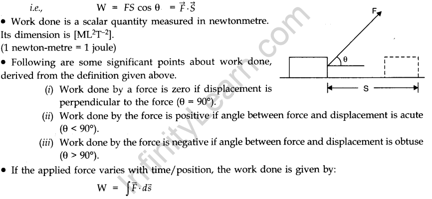 work-energy-and-power-cbse-notes-for-class-11-physics-1