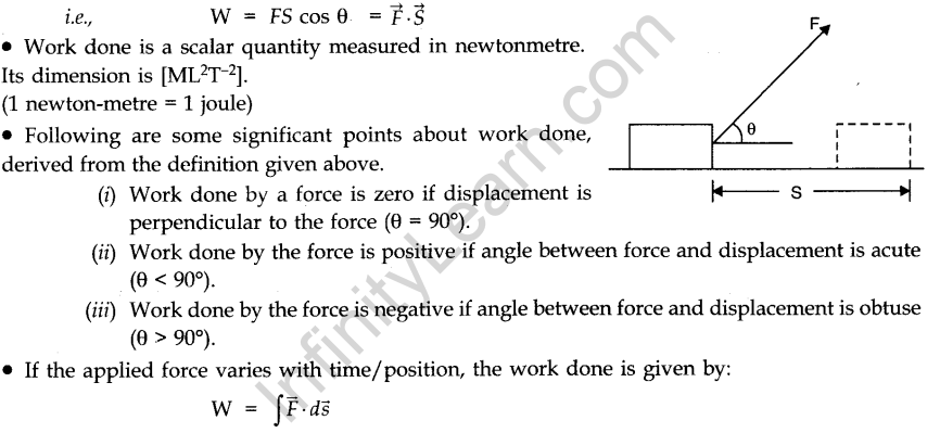 work-energy-and-power-class-11-notes-physics-chapter-6-sri-chaitanya