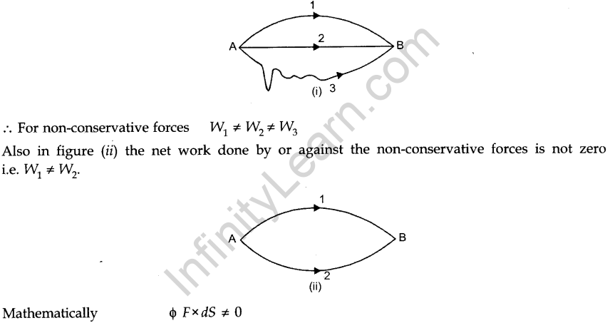 work-energy-and-power-cbse-notes-for-class-11-physics-11