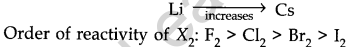 the-s-block-elements-cbse-notes-for-class-11-chemistry-4