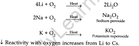 the-s-block-elements-cbse-notes-for-class-11-chemistry-2