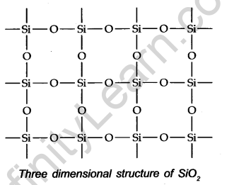 the-p-block-elements-cbse-notes-for-class-11-chemistry-12