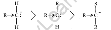 organic-chemistry-some-basic-principles-and-techniques-cbse-notes-for-class-11-chemistry-12