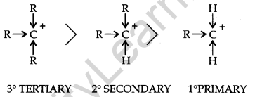 organic-chemistry-some-basic-principles-and-techniques-cbse-notes-for-class-11-chemistry-10