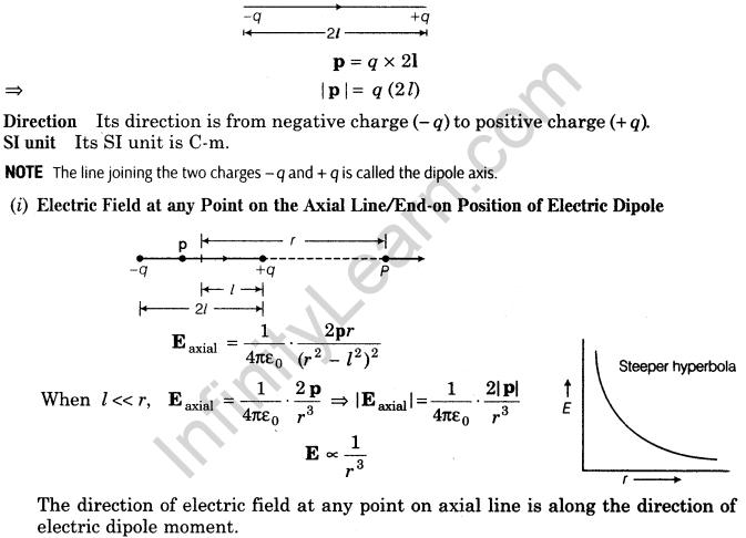 electric-charges-and-fields-cbse-notes-for-class-12-physics-11
