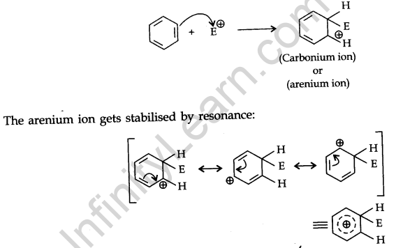 hydrocarbons-cbse-notes-for-class-11-chemistry-33