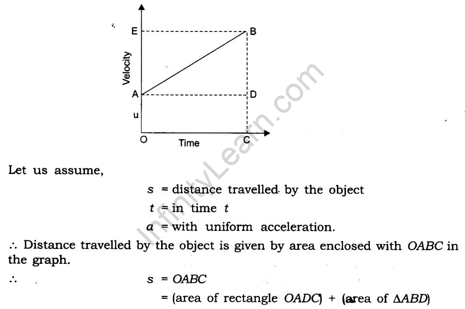 motion-cbse-notes-class-9-science-9