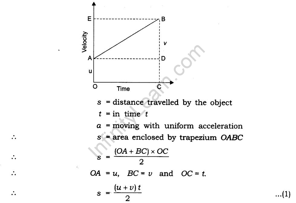 motion-cbse-notes-class-9-science-11