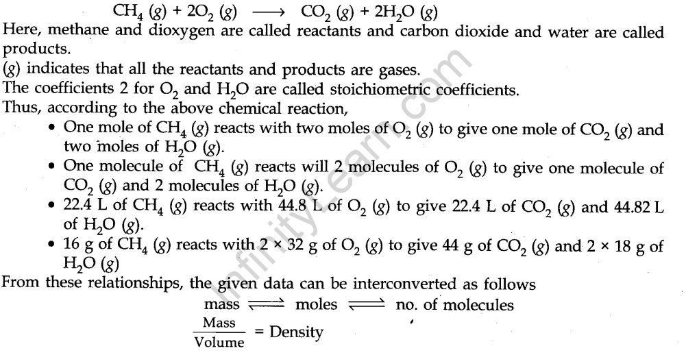 some-basic-concepts-of-chemistry-cbse-notes-for-class-11-chemistry-21