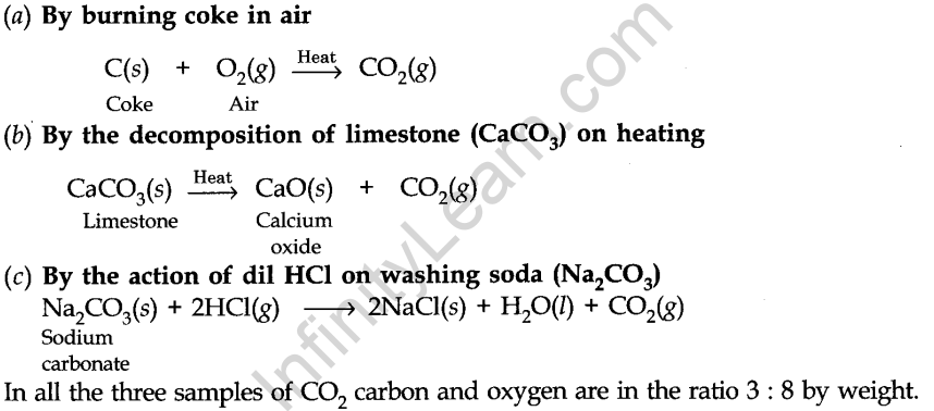 some-basic-concepts-of-chemistry-cbse-notes-for-class-11-chemistry-14