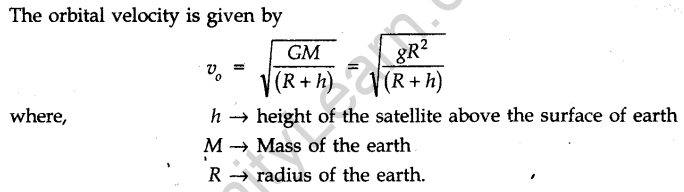 gravitation-cbse-notes-for-class-11-physics-14