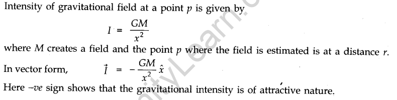 gravitation-cbse-notes-for-class-11-physics-9