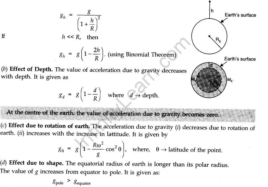 gravitation-cbse-notes-for-class-11-physics-8