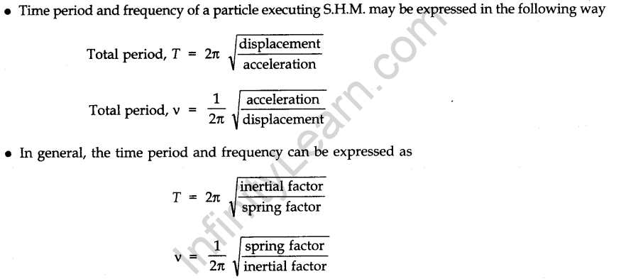 oscillations-cbse-notes-for-class-11-physics-6