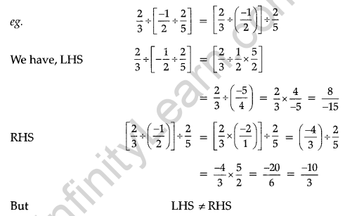 Rational Numbers Class 8 Notes Maths Chapter 1 12