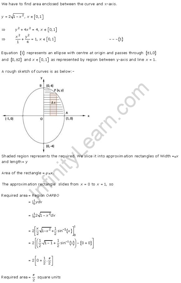 RD-Sharma-Class-12-Solutions-Chapter-21-Areas-of-Bounded-Regions-Ex-21-1-Q12