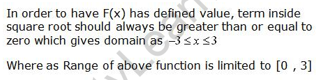 RD-Sharma-Class-11-Solutions-Chapter-3-functions-Ex-3.3-q3-viii