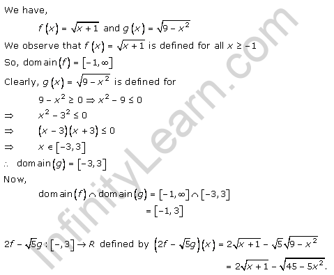 RD-Sharma-Class-11-Solutions-Chapter-3-functions-Ex-3.4-q4-vi