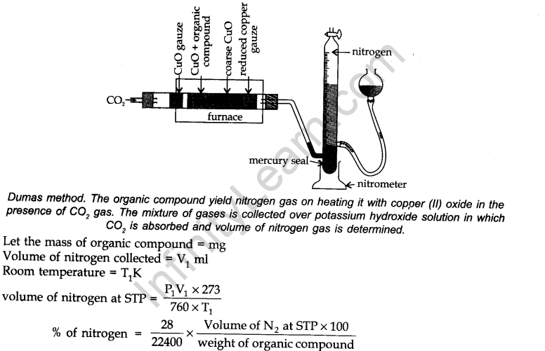 organic-chemistry-some-basic-principles-and-techniques-cbse-notes-for-class-11-chemistry-36