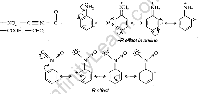 organic-chemistry-some-basic-principles-and-techniques-cbse-notes-for-class-11-chemistry-18